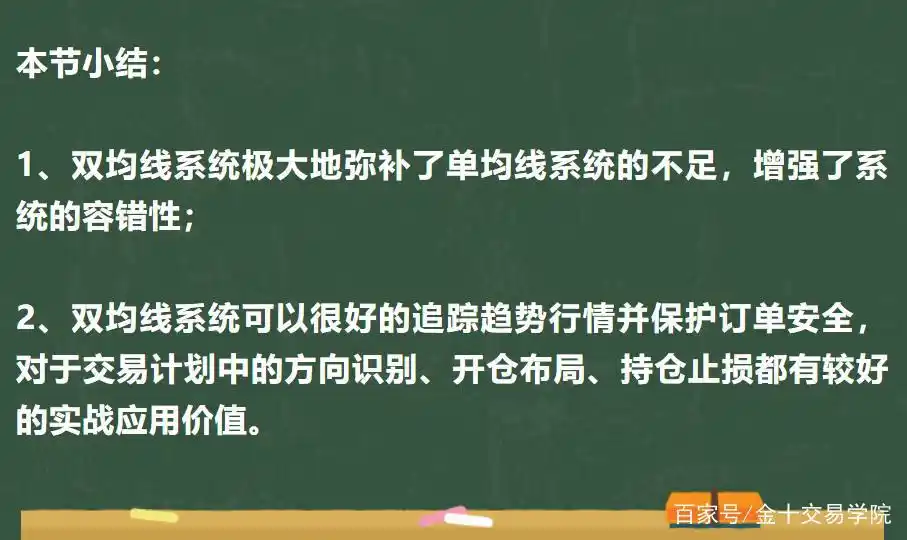 2条均线傻瓜做单法_双均线系统实战应用_双均线系统选择入场点