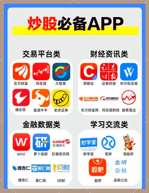 手机炒股那个软件排名_东方财富同花顺大智慧对比_手机炒股软件推荐