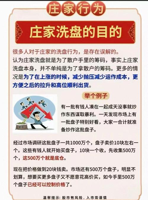 庄家建仓手法分析_庄家操盘技巧_高度控盘的股票能买吗