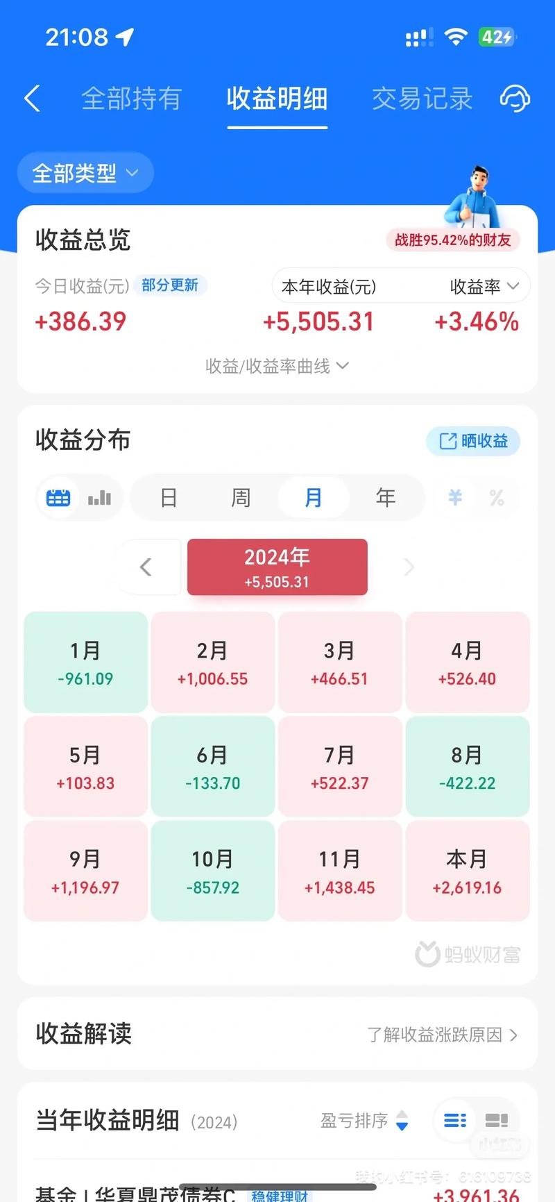 互联网宝类产品收益下滑，票据理财成新突破口？