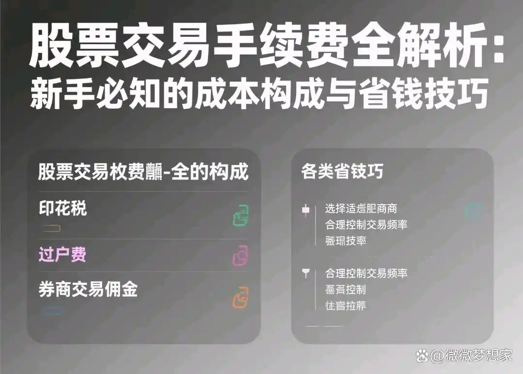 股票买卖手续费占用几个点_佣金费率计算逻辑_股票交易手续费构成