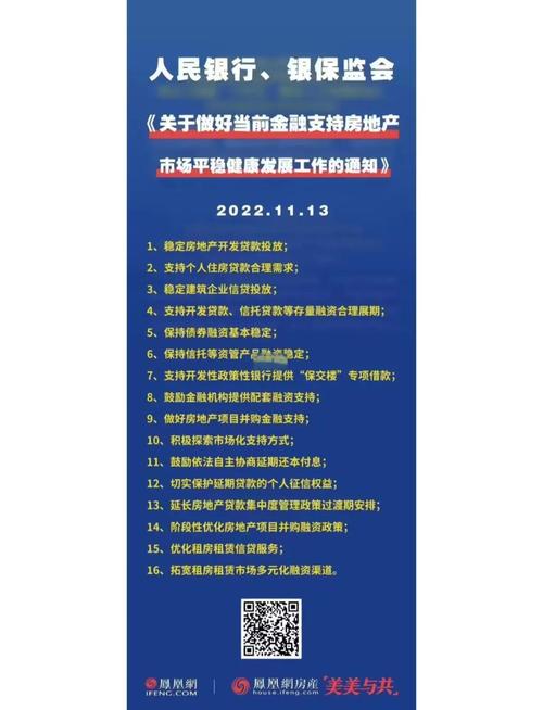 5 月 17 日央行打出住房金融政策组合拳，多地如何跟进？