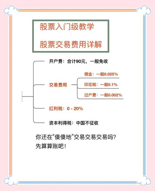 佣金印花税过户费_股票买卖手续费占用几个点_手续费构成