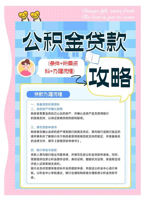 公积金贷款额度计算_公积金贷款的申请条件_公积金贷款条件