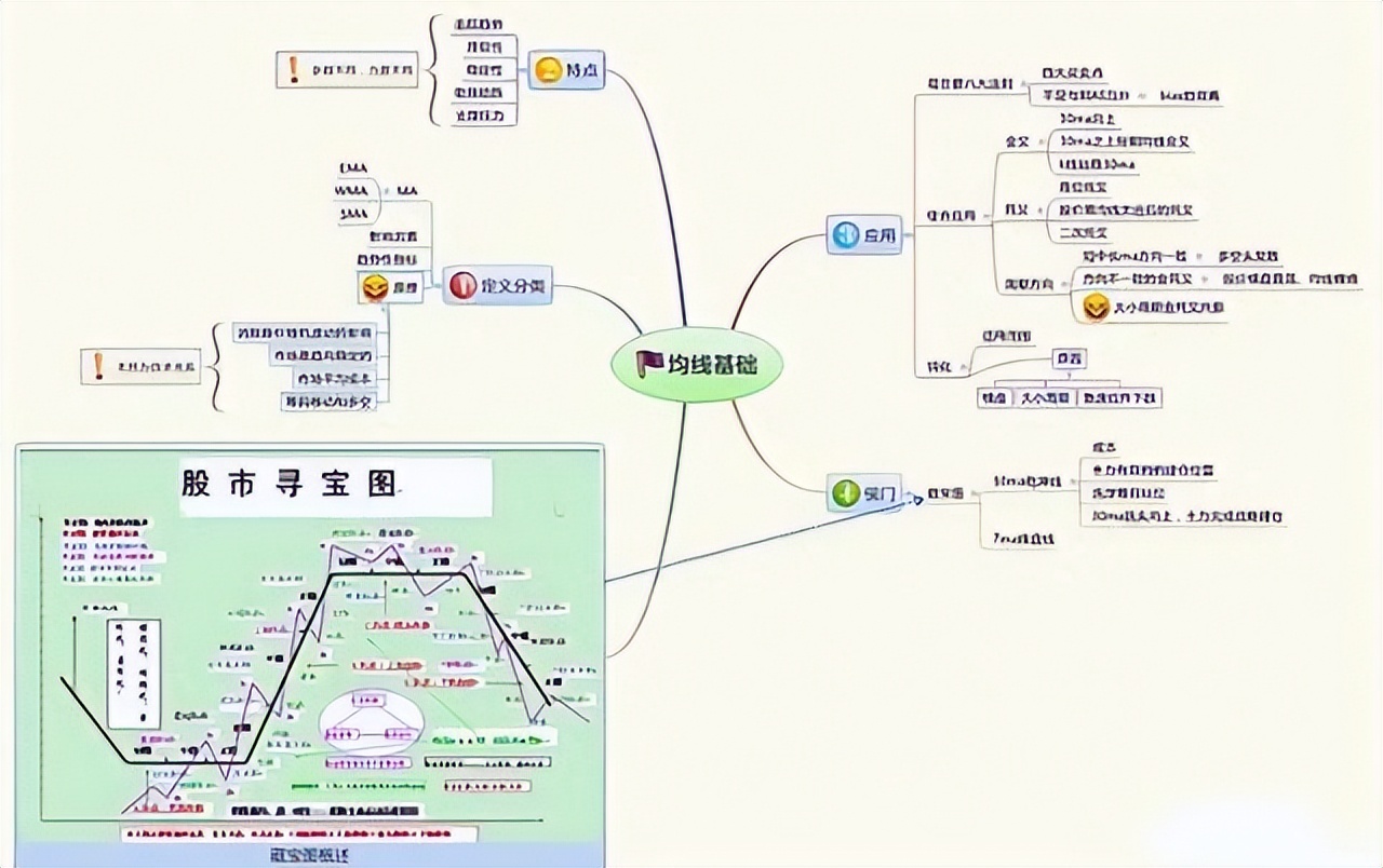 高度控盘的股票能买吗__ 股票短线交易技巧 