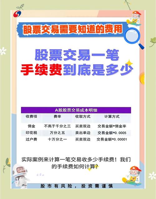 A股交易手续费计算_股票买卖手续费占用几个点_港股交易费用详解