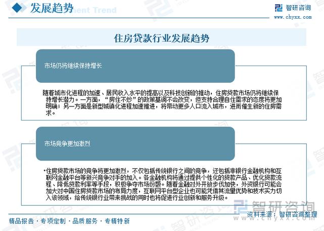 2025年中国房贷市场经济社会环境分析：经济、社会、产业面面观