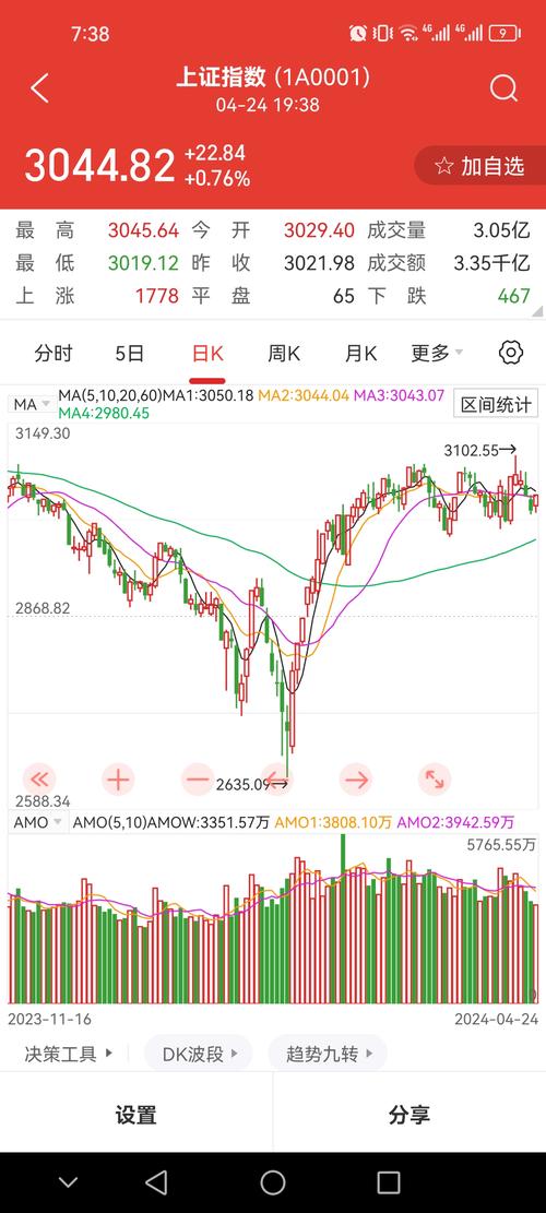 2025年上半年 工程机械行业上市公司 市盈率统计_工程机械概念股票市盈率排行榜_金盾股份市盈率457.67倍