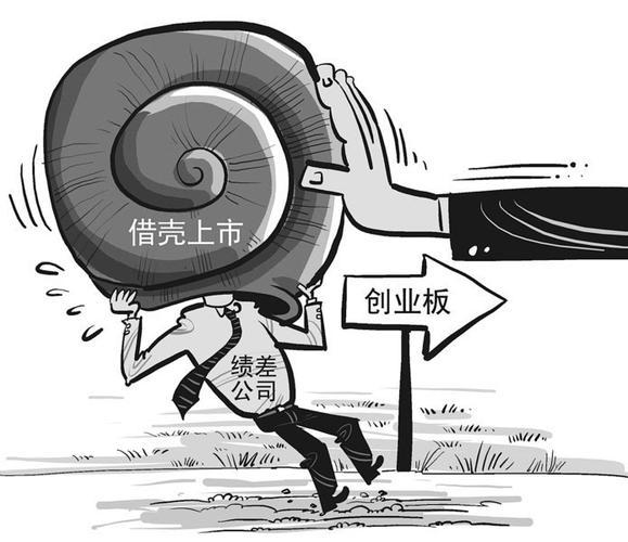 排除创业板借壳条件_奇虎360东方财富吧_奇虎360借壳原则