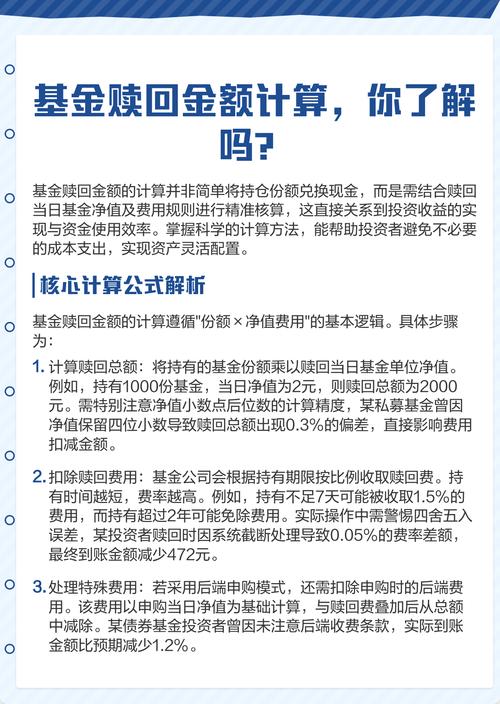 基金申购赎回手续费咋算？一文带你了解申购赎回费率详情