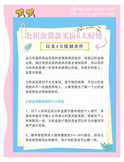 公积金提前还款政策_公积金能买商铺吗_公积金贷款利率优势