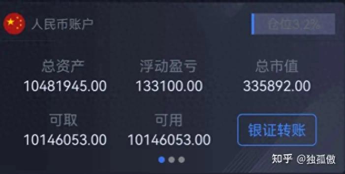 从30万到1400多万！他靠涨停复制法盈利，秘诀大公开