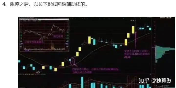 涨停复制战法_高度控盘的股票能买吗_短线操作技巧