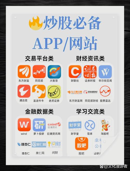 炒股app哪个最好用2022_手机炒股那个软件排名_最新炒股软件排行榜手机下载