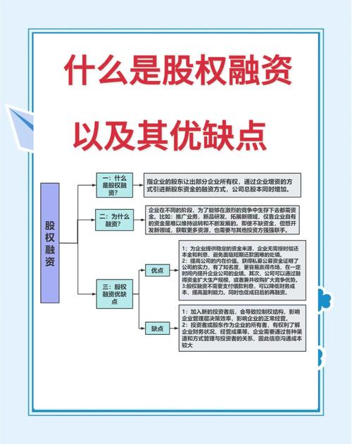 再融资新规落地，上市公司火速调整定增方案，杠杆配资再现？