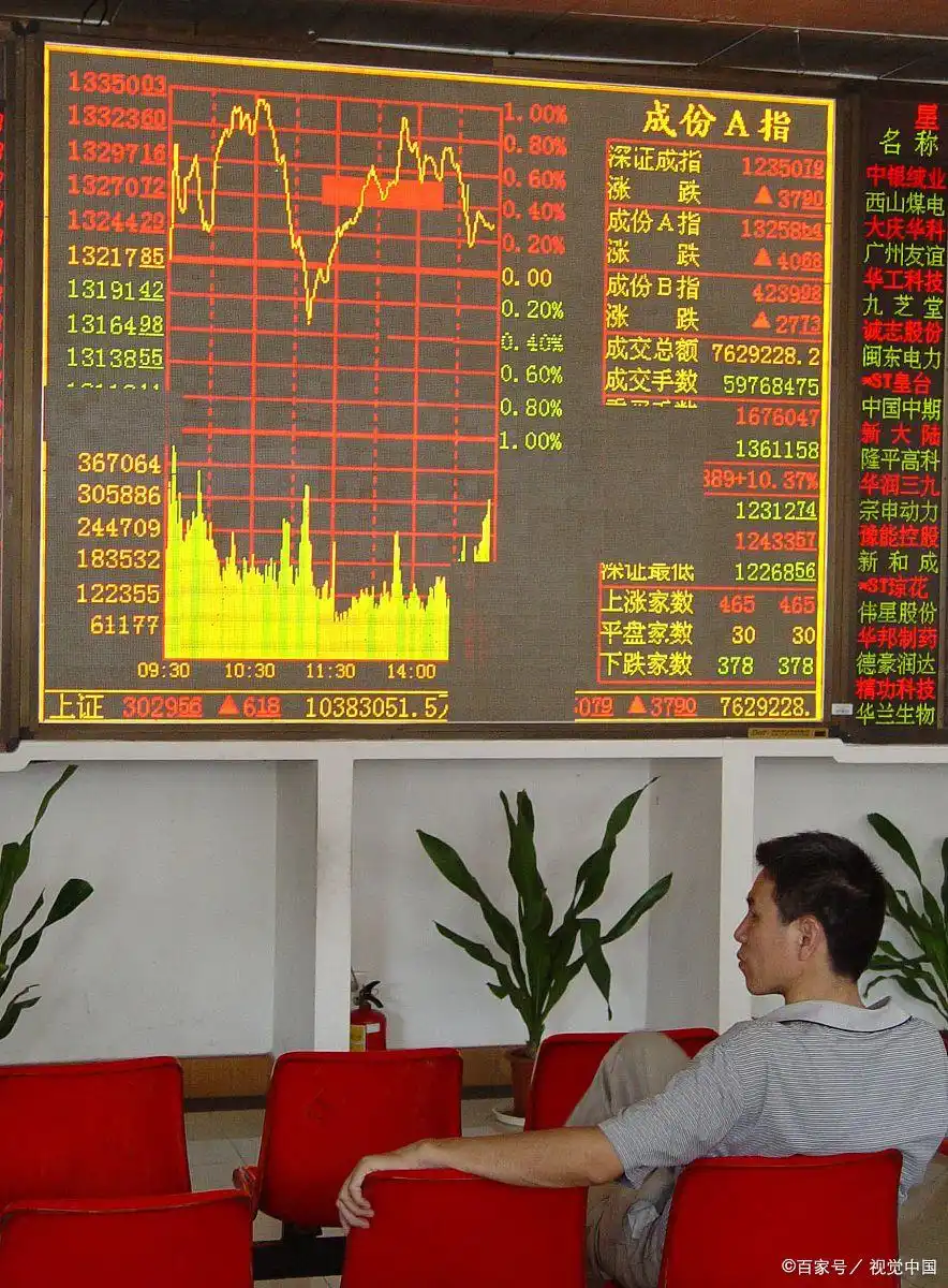 期货交易模拟软件推荐_期货模拟交易平台_汇旺模拟交易软件