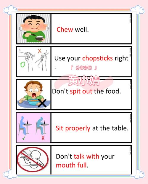 英语启蒙生活高频词_英语零基础什么都不会怎么学_英语入门兴趣培养方法