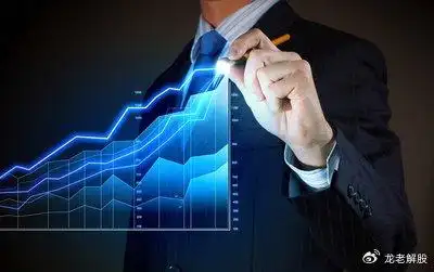 分析大盘走势调整止损止盈_怎么找止损点和止盈点_根据市场情况调整止损止盈点