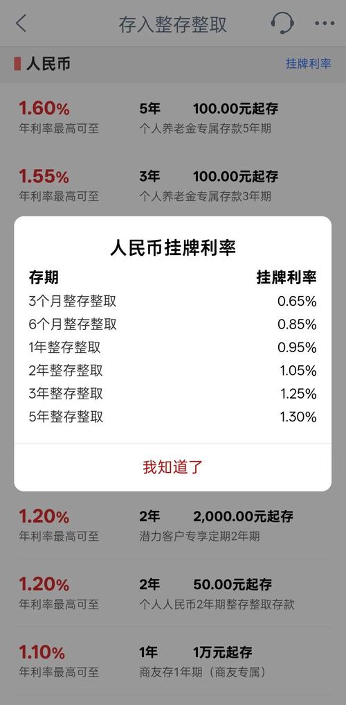 5月以来上百只理财产品下调业绩比较基准，后续下行压力仍大
