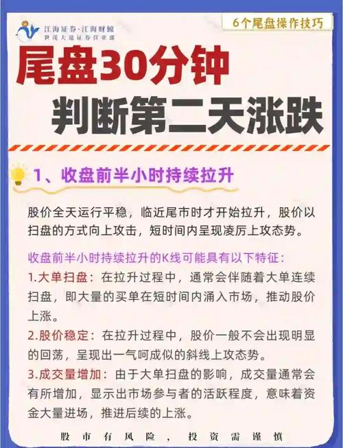 尾盘30分钟涨停后，第二天走势如何？市场反应与预测揭秘