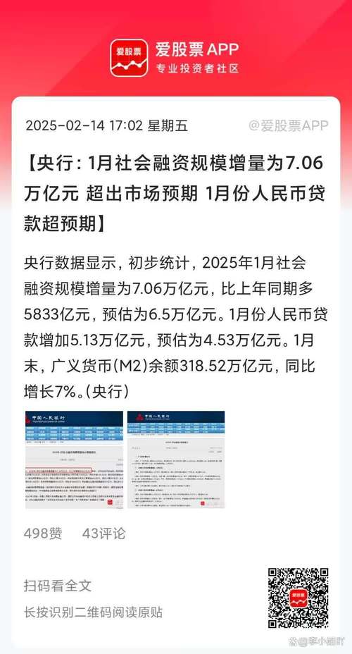 互联网大鳄 理财平台_链家理财房产金融平台_P2P网贷成交量突破万亿