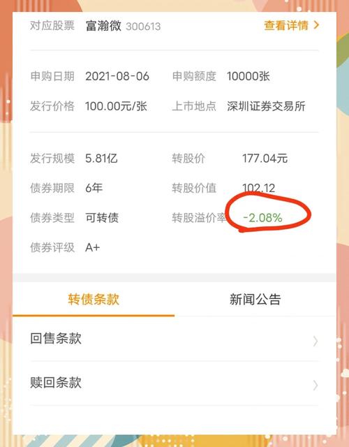 2025年打新攻略：可转债与股票哪个更赚钱？收益差异大揭秘