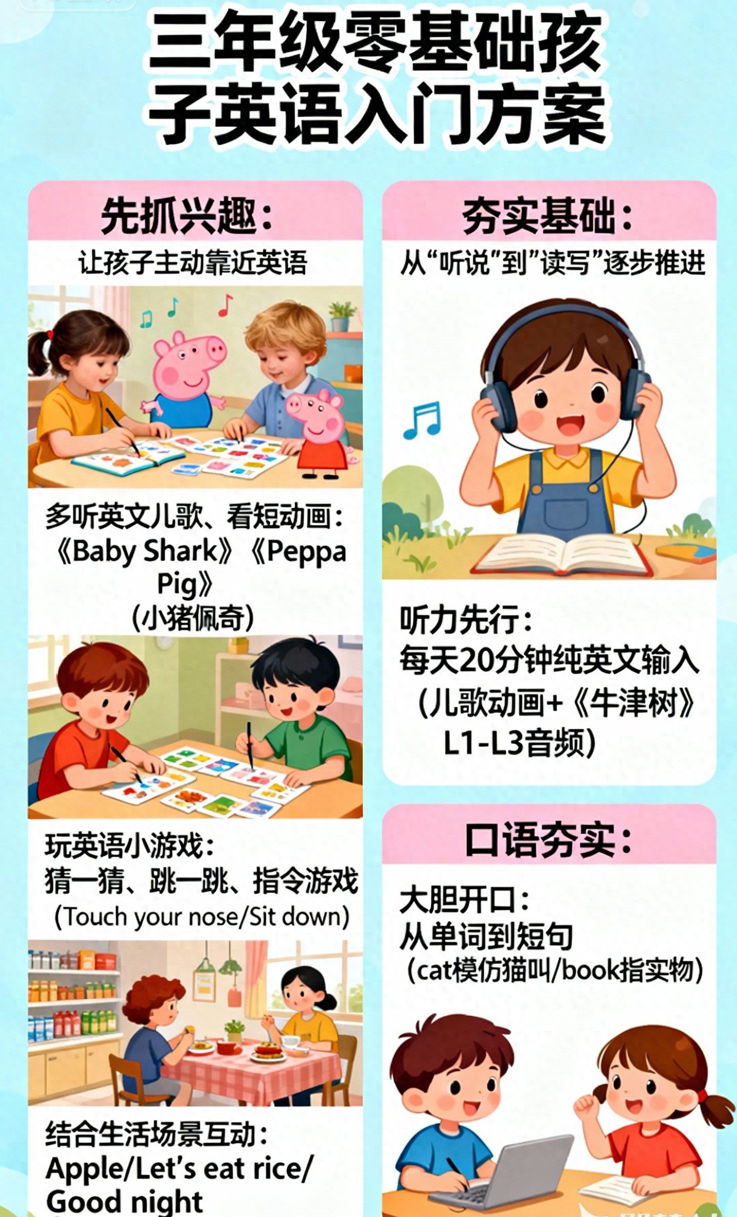 零基础孩子学英语方法_三年级英语入门方案_英语零基础什么都不会怎么学