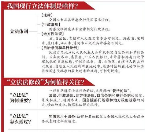 全国人大常委再审议个税法草案，工薪阶层受惠几何？