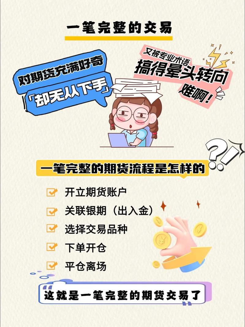 期货基础知识讲解_期货频道 - 东方财富网_期货入门指南