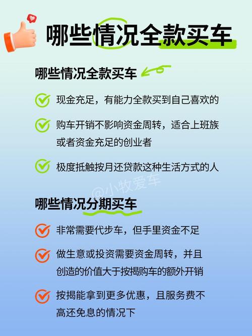 分期购车花费几何？首付、购置税等上路费用全解析