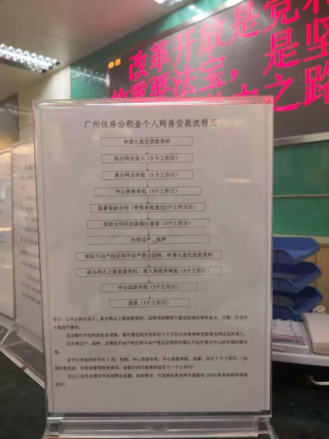 大确权公积金贷款办理问题_公积金贷款放款慢_公积金贷款审批放款速度慢