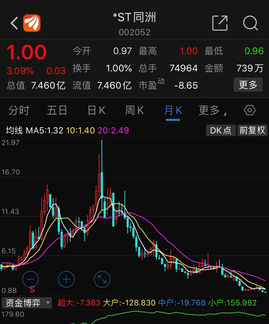 互联网大鳄 理财平台_小牛资本非法吸收公众存款 深圳警方立案调查 P2P平台小牛在线倒闭