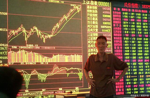 中国股市交易模式_主力洗盘手法_股市交易系统风险控制