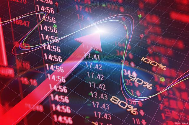 股市交易系统风险控制_中国股市交易模式_主力洗盘手法
