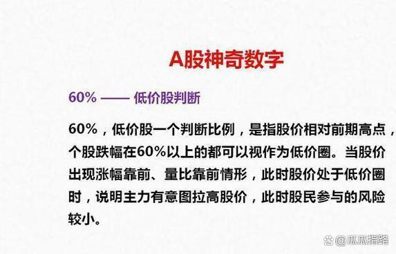 股市交易系统风险控制_中国股市交易模式_主力洗盘手法