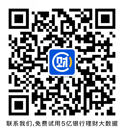 固收+权益公募产品业绩榜单_固定收益理财信息_混合类公募产品业绩排名