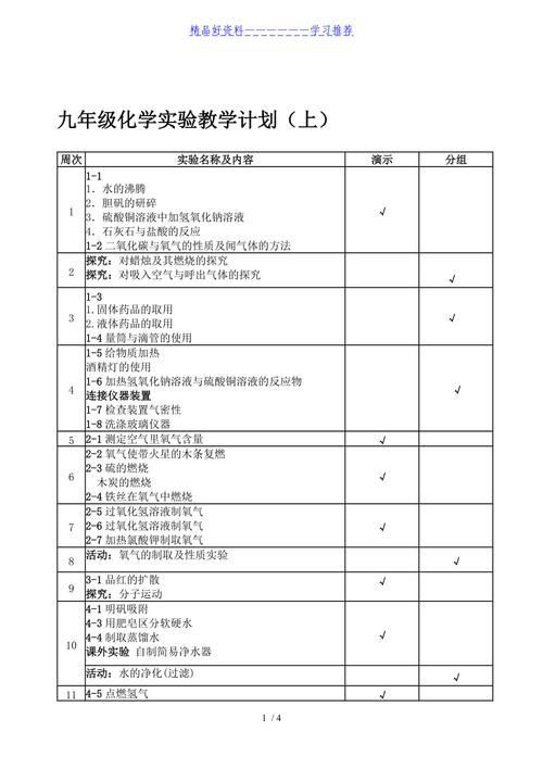 初三化学教学工作计划：以实验为突破口，培养学生多种能力