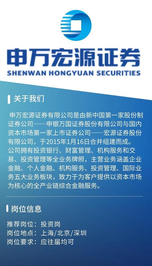 申万期货介绍：2007年成立的申万宏源全资子公司，产品优势尽显