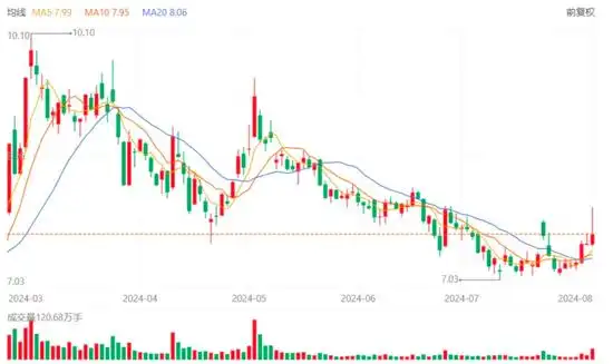 周鸿祎虽不赞成但会做好三六零，奇信志成解散清算变动引关注