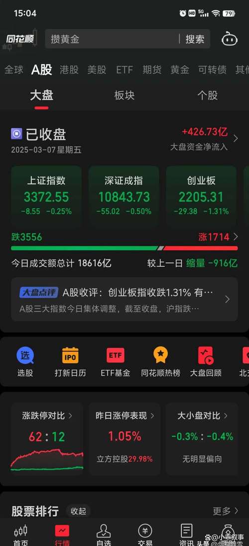 久其软件股价下跌1.09%！主力资金净流出6292万元，三季度营收增长3.37%