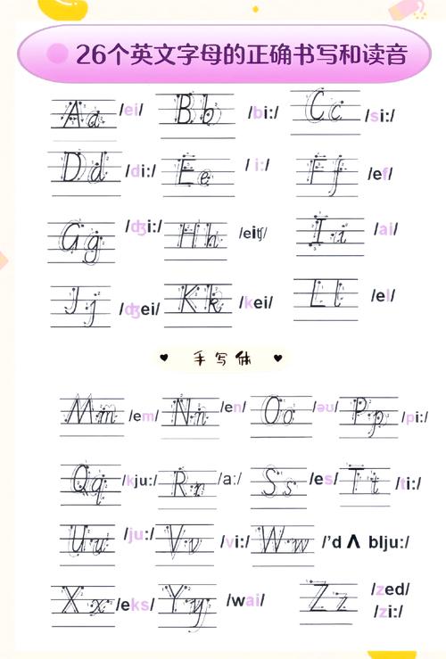 英语零基础什么都不会怎么学_英语初学者学习顺序_学英语先学什么