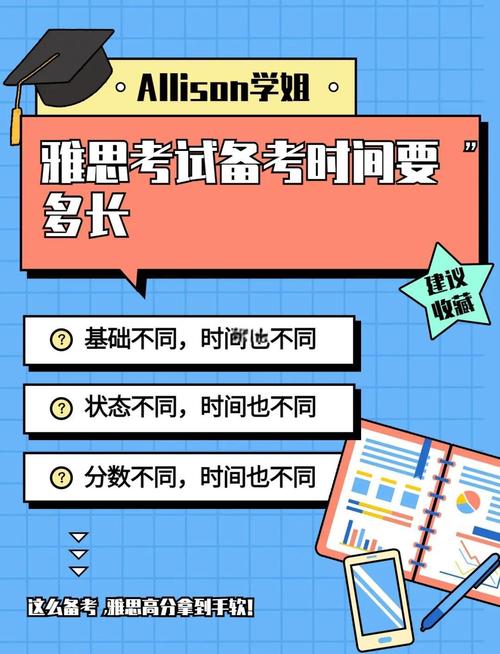 零基础学雅思要多久_雅思水平测试换算规则_零基础雅思备考时间