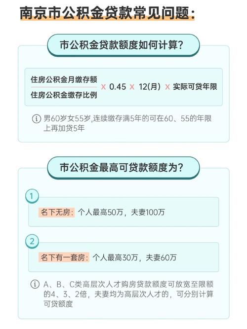 南京公积金贷款放款时间_公积金贷款放款慢_南京公积金归集额增长