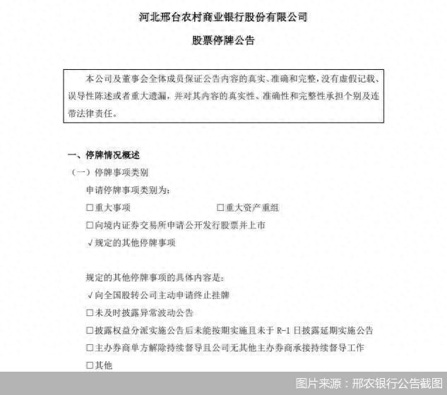 继拟终止挂牌新三板后，邢农银行宣布股票停牌，后续或还有银行退出？