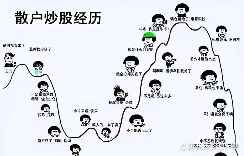股票在竞价的时候可以交易吗_试盘策略_跟庄操作