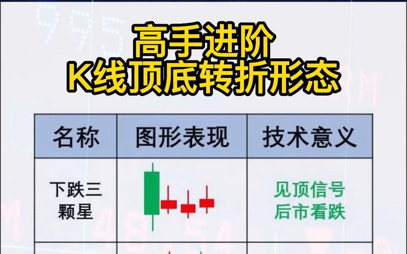 尽头线：股市行情转折信号，投资者如何把握？