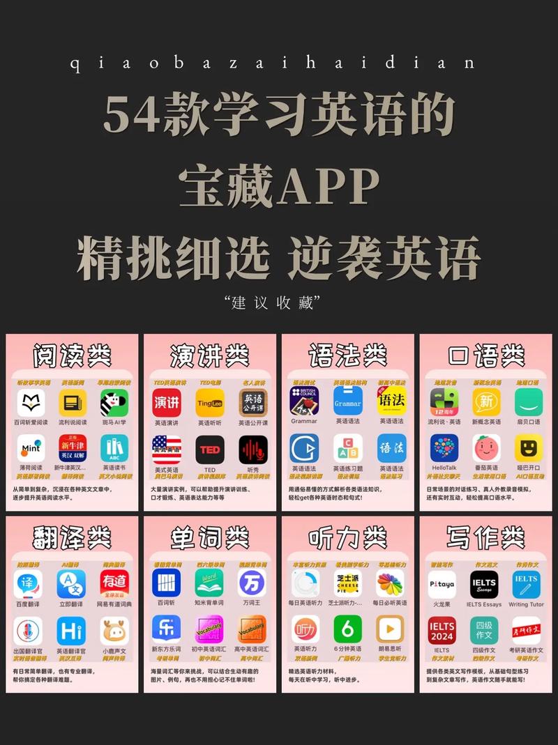 HelloTalk英语学习软件_英语零基础什么都不会怎么学_零基础学英语免费软件