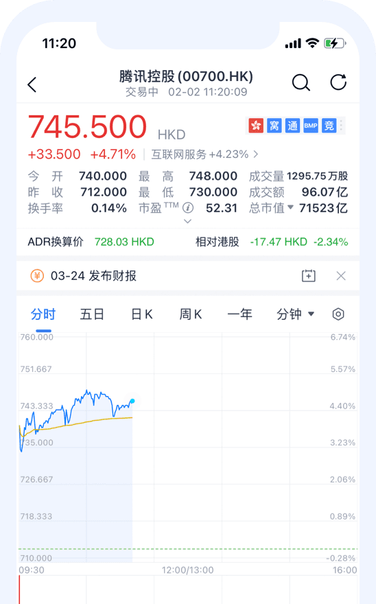 qq财经股票首页_财经股票首页_财经网股票分析新闻最新消息