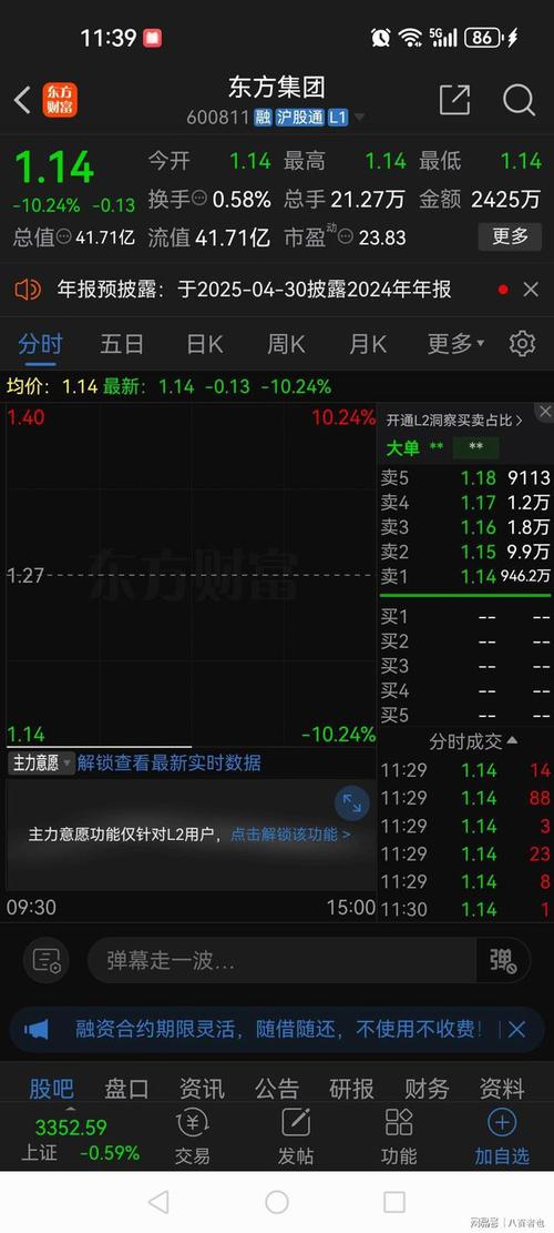 老三板股票可以买不_东方集团财务造假退市_东方集团三板股民血亏