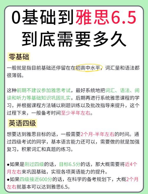 零基础雅思考到6分难吗？如何准备及需要多久？